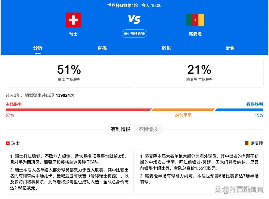 该记者写道：“除了巴斯托尼和帕瓦尔，国米其他人都在队中。